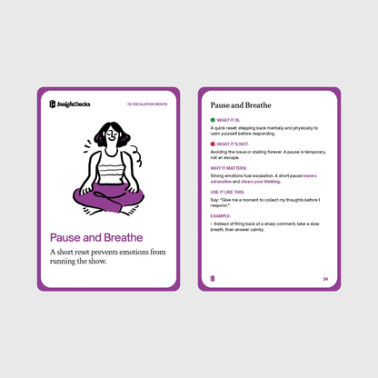Conflict Resolution Card Deck