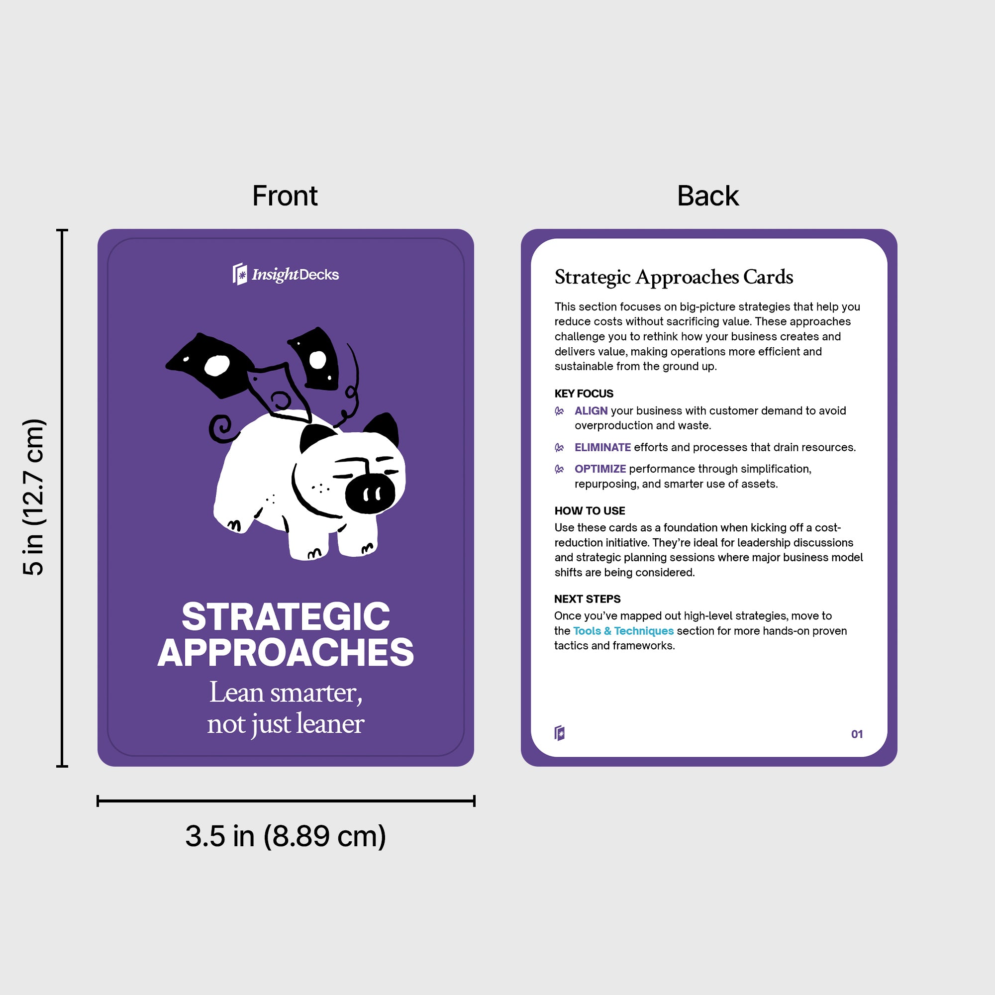 Cost-Reducing Strategies Card Deck