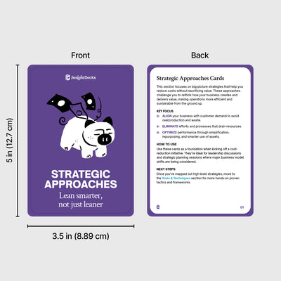 Cost-Reducing Strategies