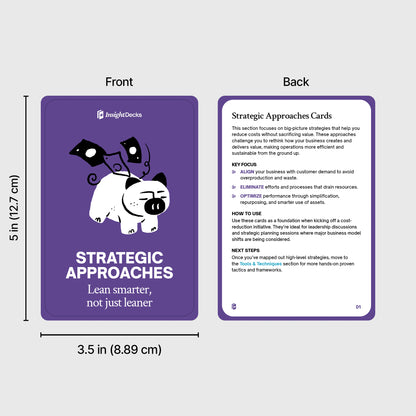 Cost-Reducing Strategies Card Deck