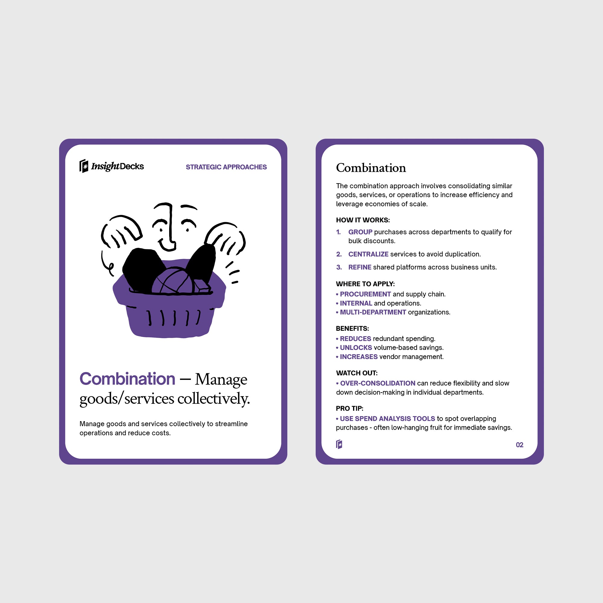 Cost-Reducing Strategies Card Deck