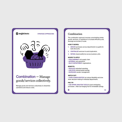 Cost-Reducing Strategies