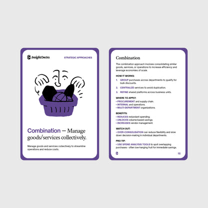 Cost-Reducing Strategies Card Deck