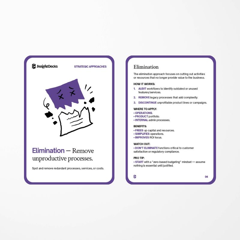 Cost-Reducing Strategies Card Deck