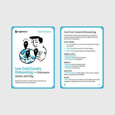 Cost-Reducing Strategies