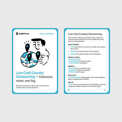 Cost-Reducing Strategies Card Deck