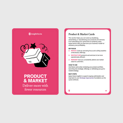 Cost-Reducing Strategies