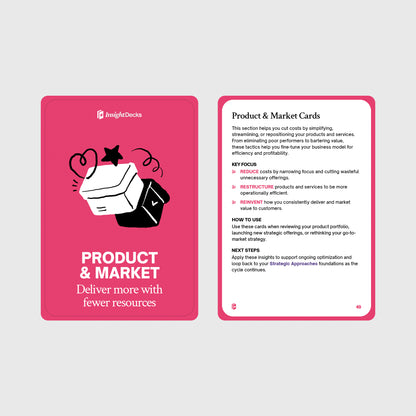 Cost-Reducing Strategies Card Deck