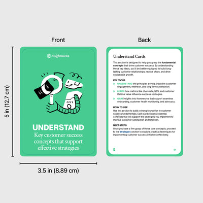 Customer Success Strategies