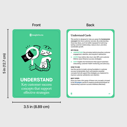 Customer Success Strategies Card Deck