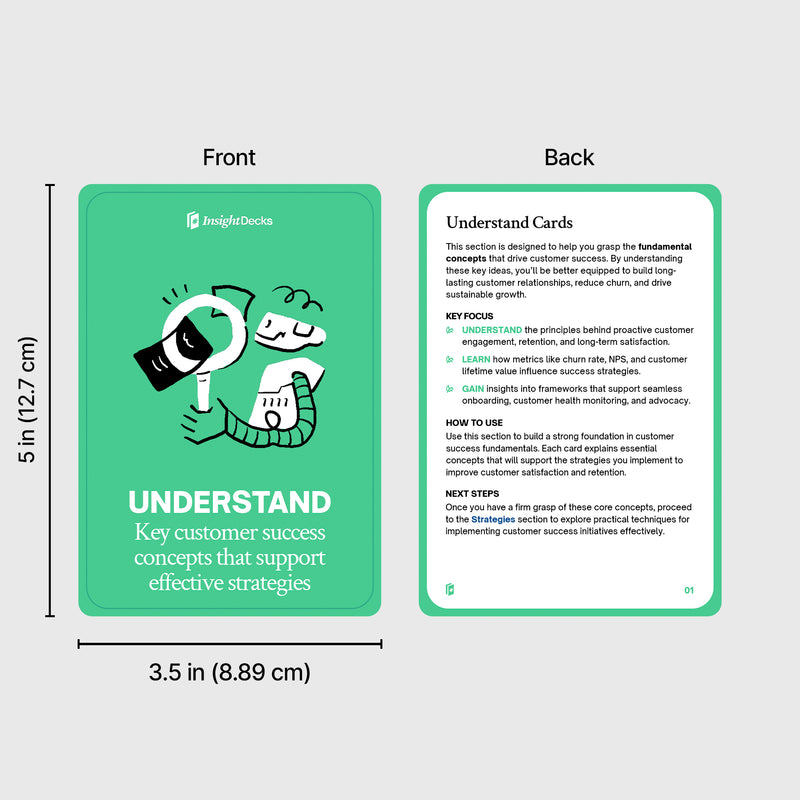 Customer Success Strategies Card Deck