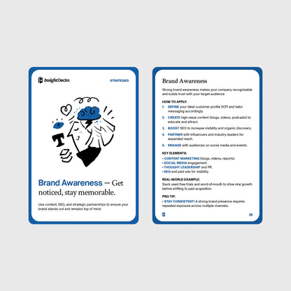 Customer Success Strategies Card Deck