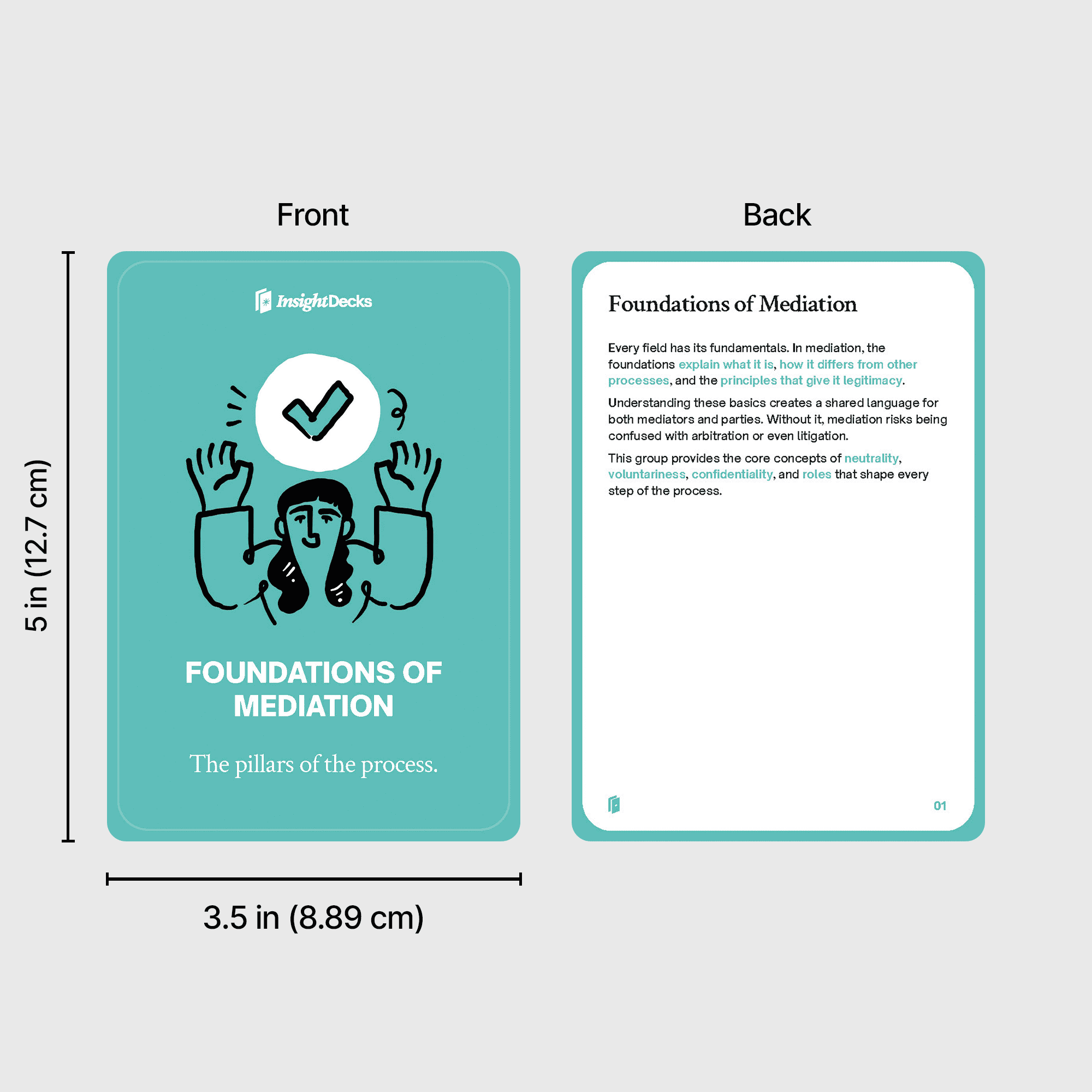 Mediation Essentials Card Deck