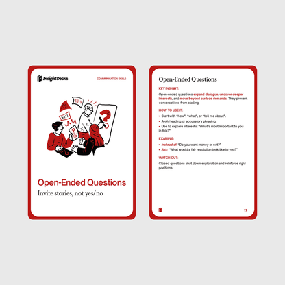 Mediation Essentials Card Deck