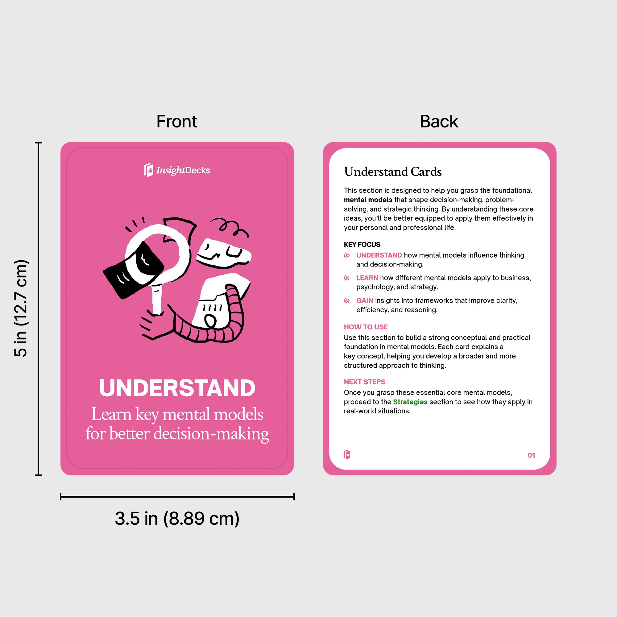 Mental Models Card Deck