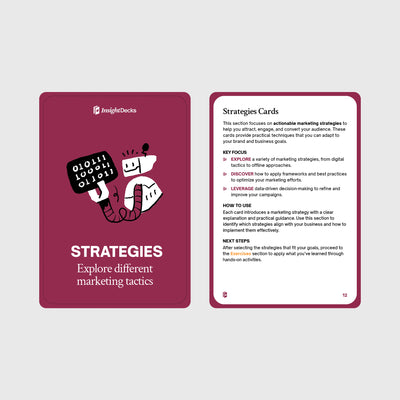 Marketing Strategies