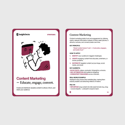 Marketing Strategies
