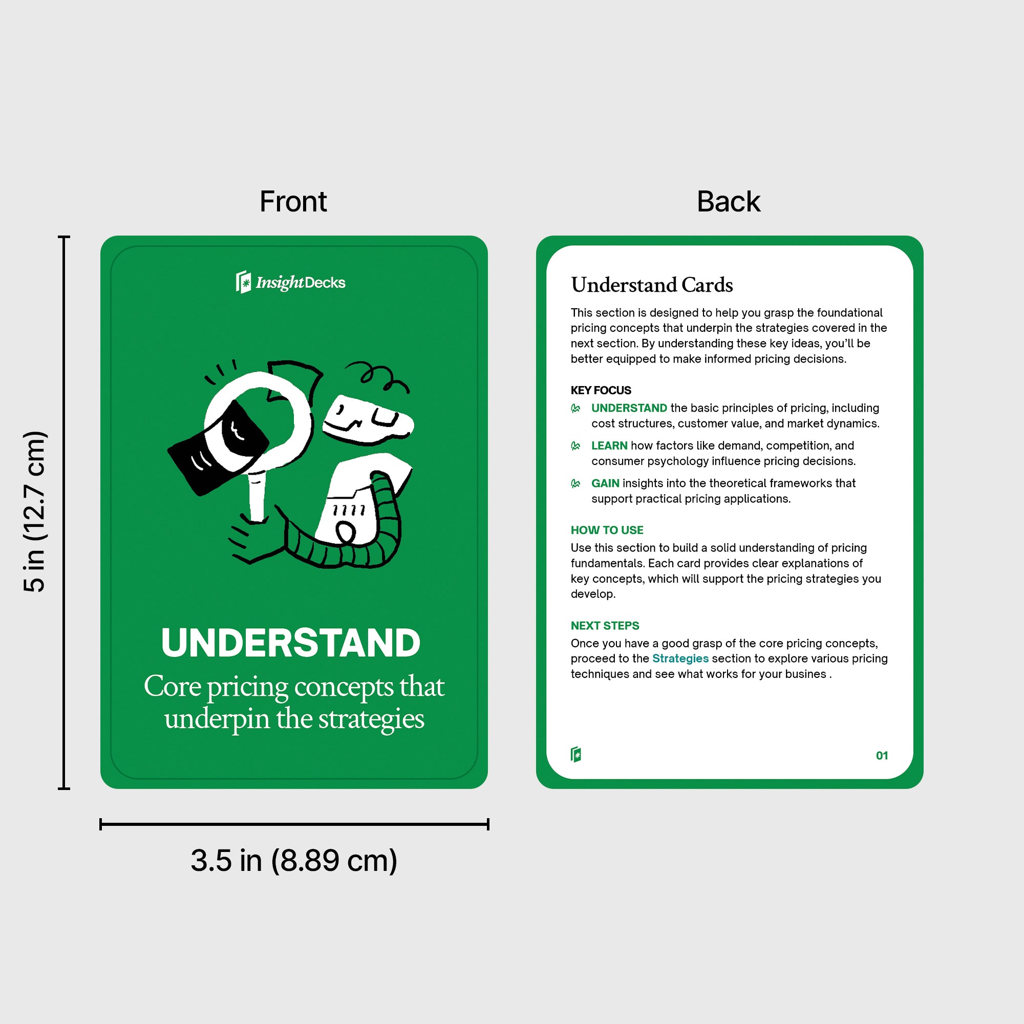 Pricing Strategies Card Deck