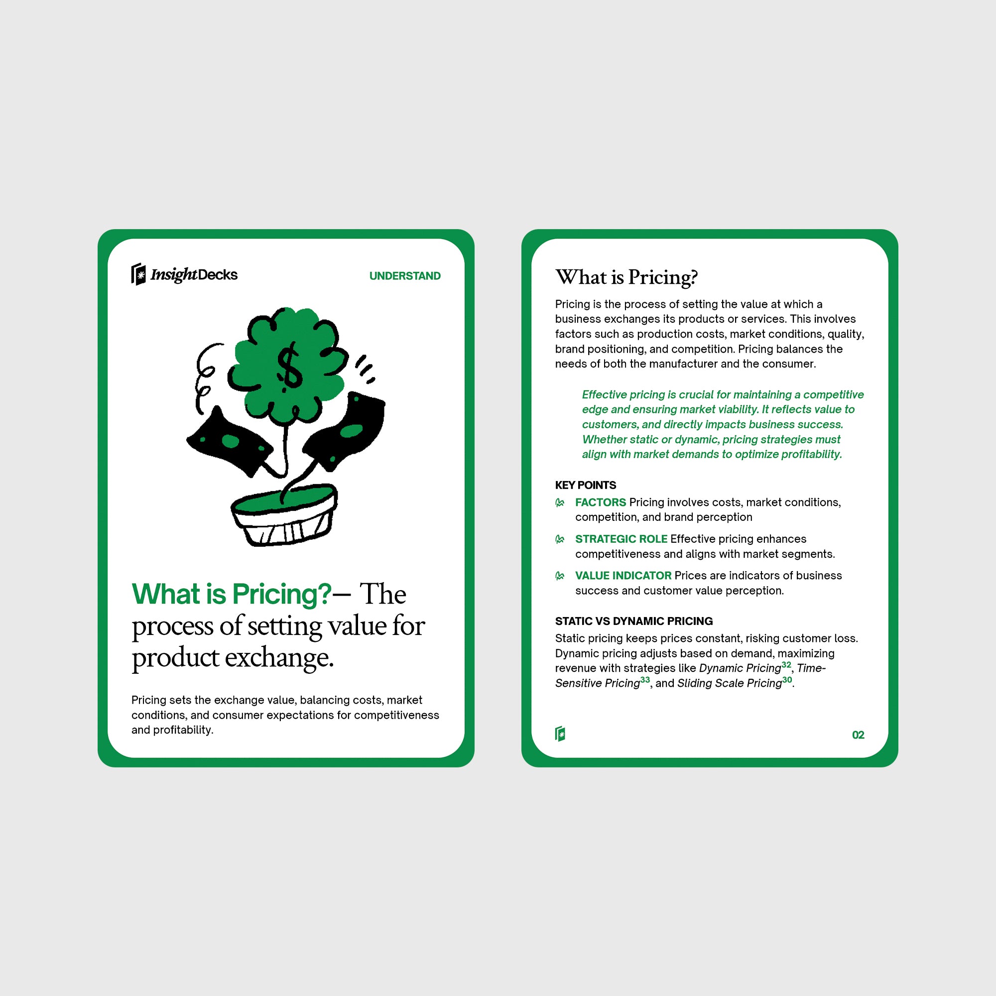 Pricing Strategies Card Deck