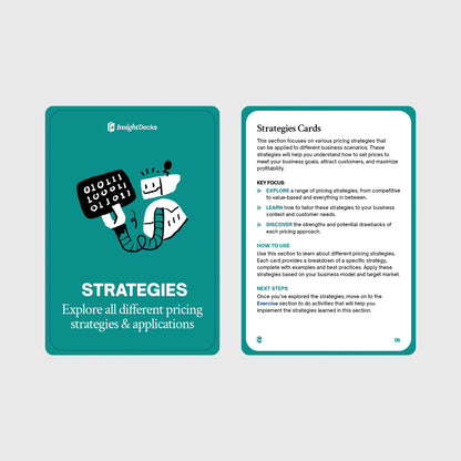 Pricing Strategies Card Deck