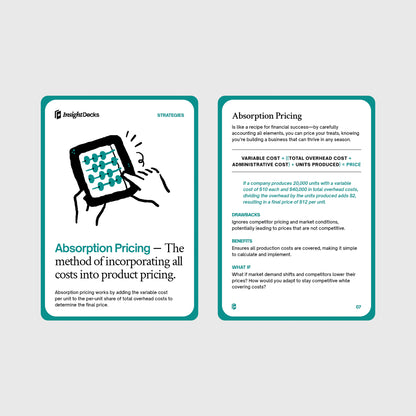 Pricing Strategies Card Deck
