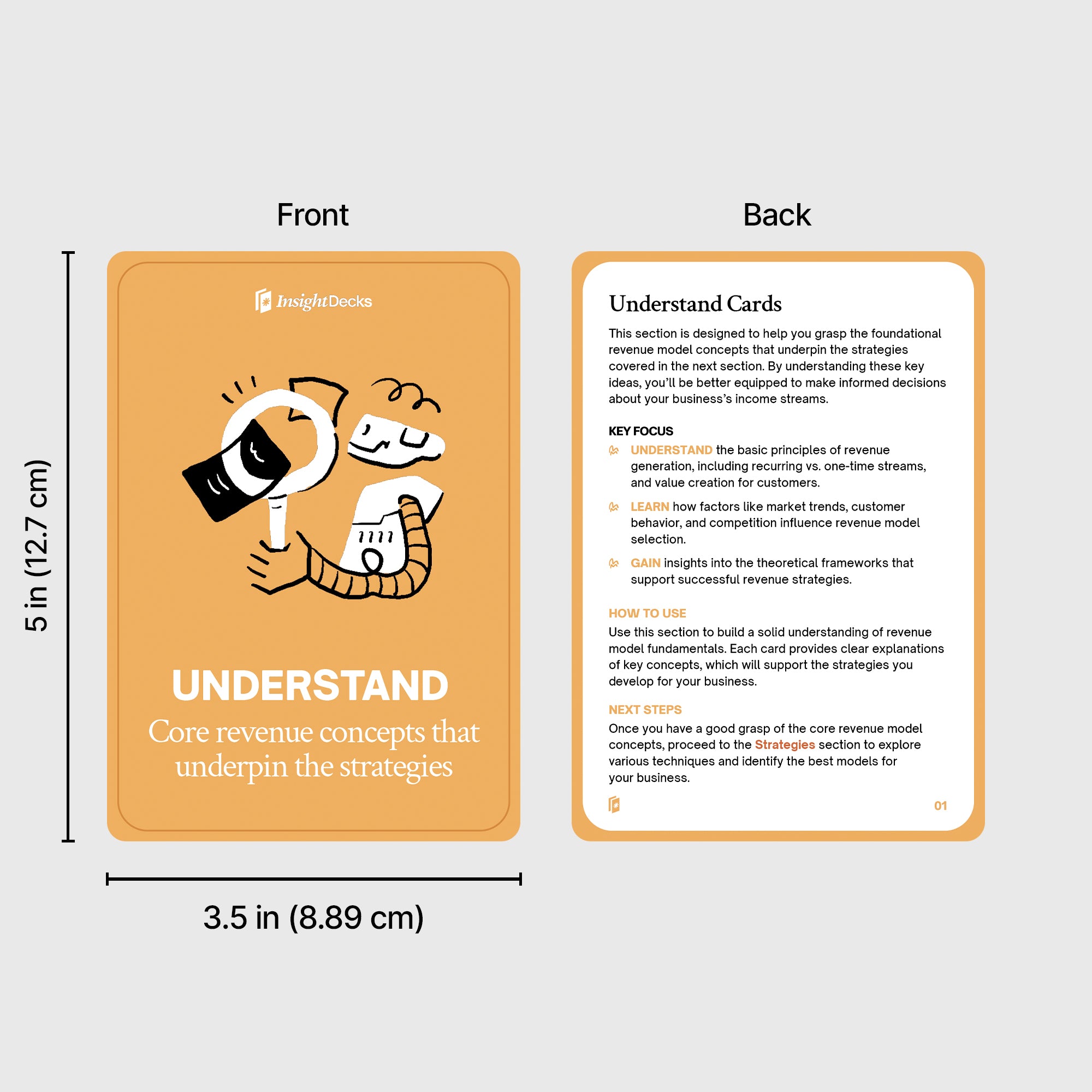 Revenue Models Card Deck