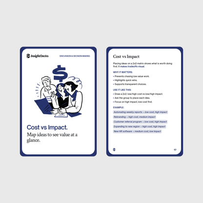 Effective Team Meetings Card Deck